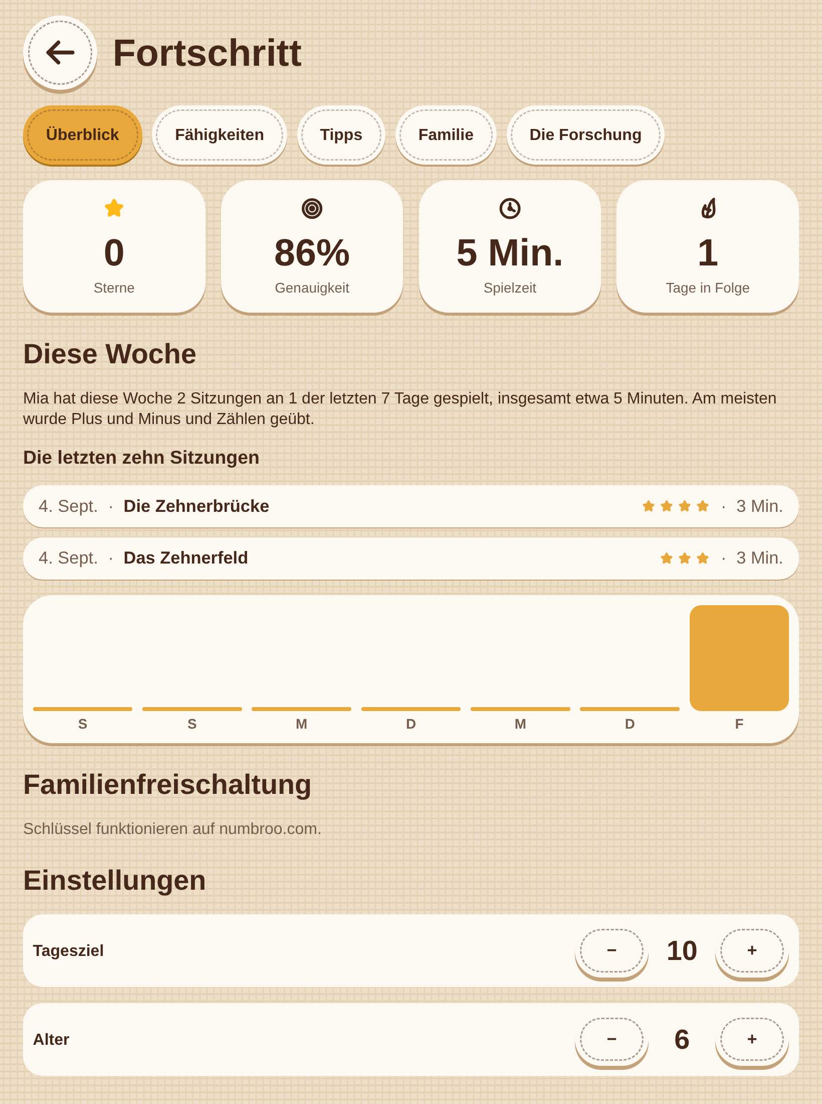 Der Bereich für Erwachsene: diese Woche, gefestigte Fähigkeiten, eine gemeinsame Aktivität.