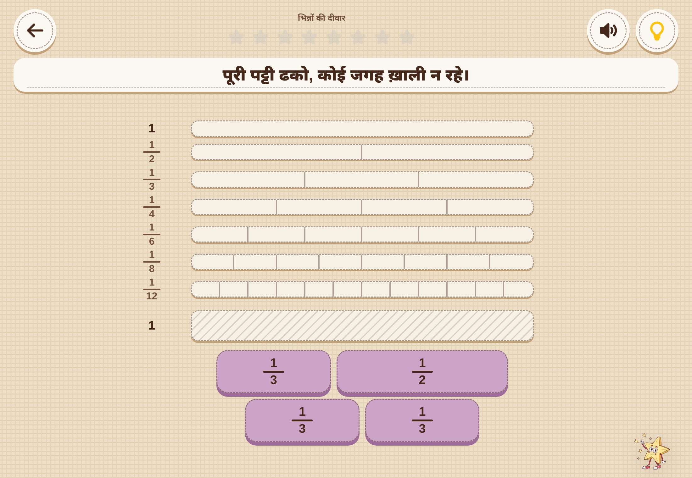 भिन्नों की दीवार