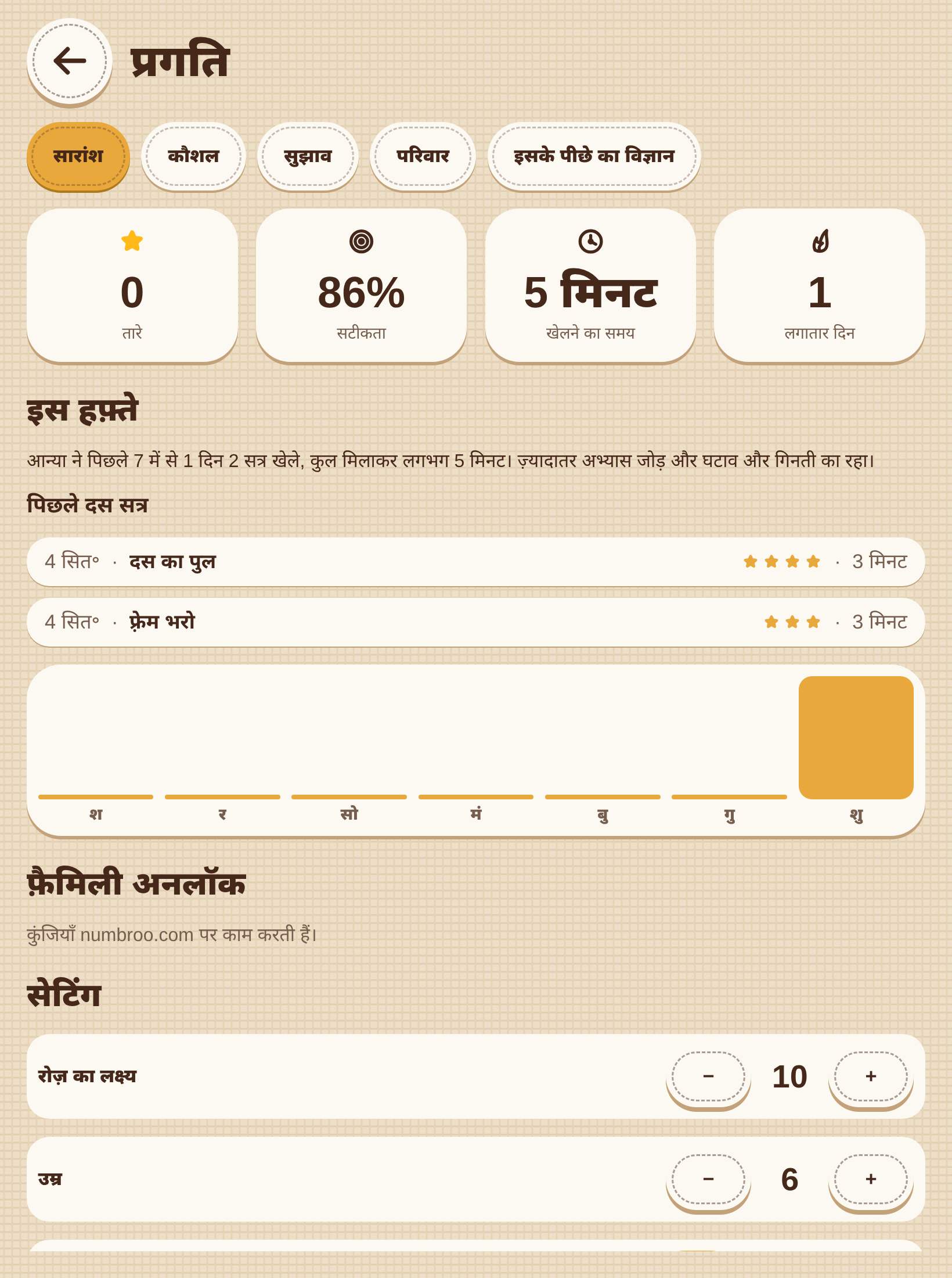 बड़ों का कोना: इस हफ़्ते क्या हुआ, कौन-से कौशल पक्के हो रहे हैं, साथ करने की गतिविधि।