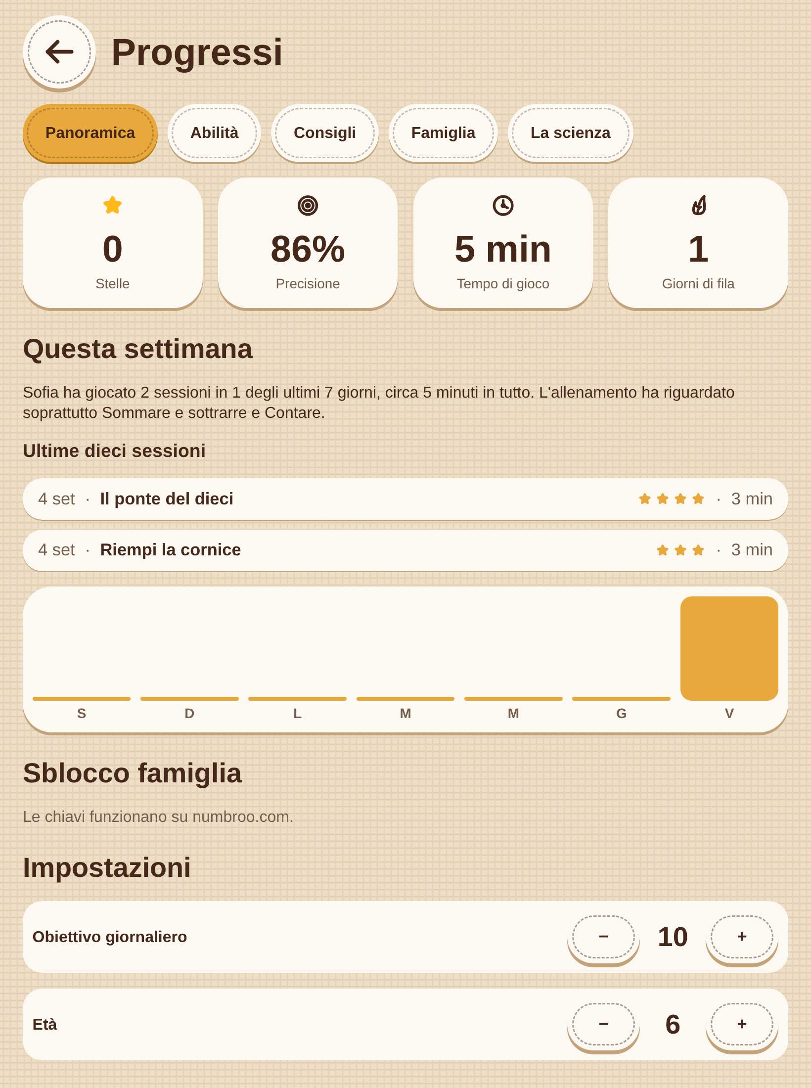 L'area per i grandi: questa settimana, abilità che si consolidano, un'attività da fare insieme.